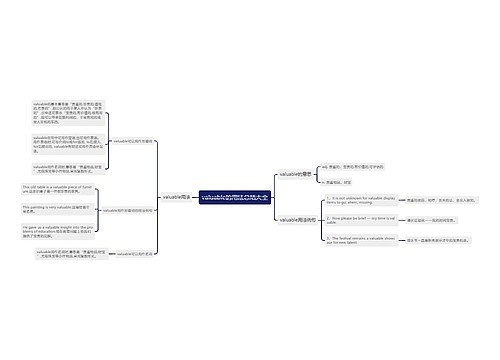 valuable的用法总结大全