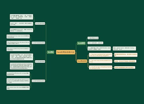 face的用法总结大全
