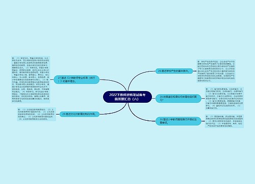 2022下教师资格笔试备考简答题汇总（六）