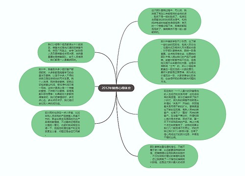 2012年销售心得体会