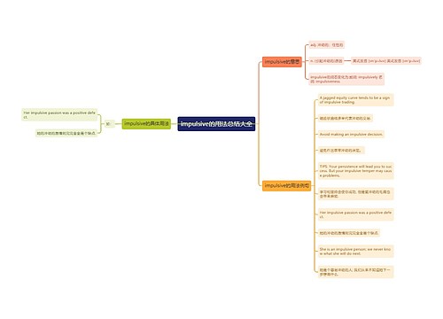 impulsive的用法总结大全