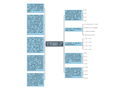 2023教资笔试备考：中学科一历年真题练习（5）