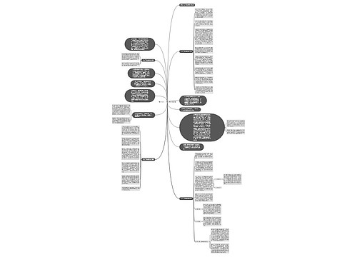 精选个人工作自我总结4篇