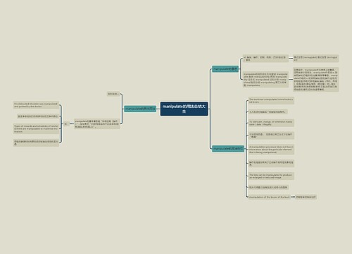 manipulate的用法总结大全
