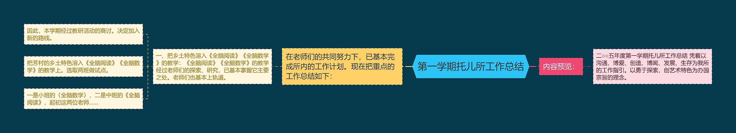 第一学期托儿所工作总结
