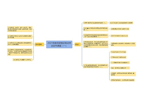 2021年教师资格证笔试考试历年真题（一）