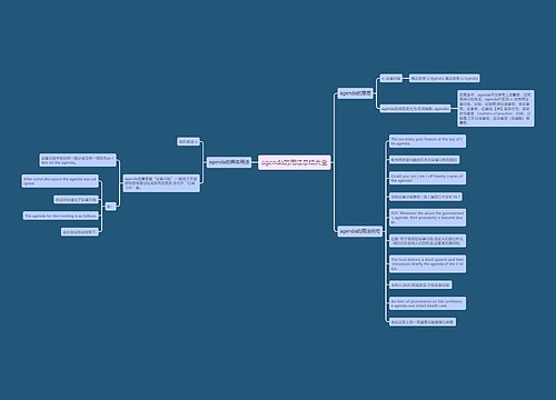 agenda的用法总结大全