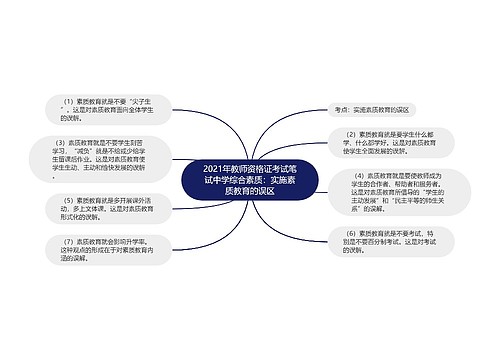 2021年教师资格证考试笔试中学综合素质：实施素质教育的误区