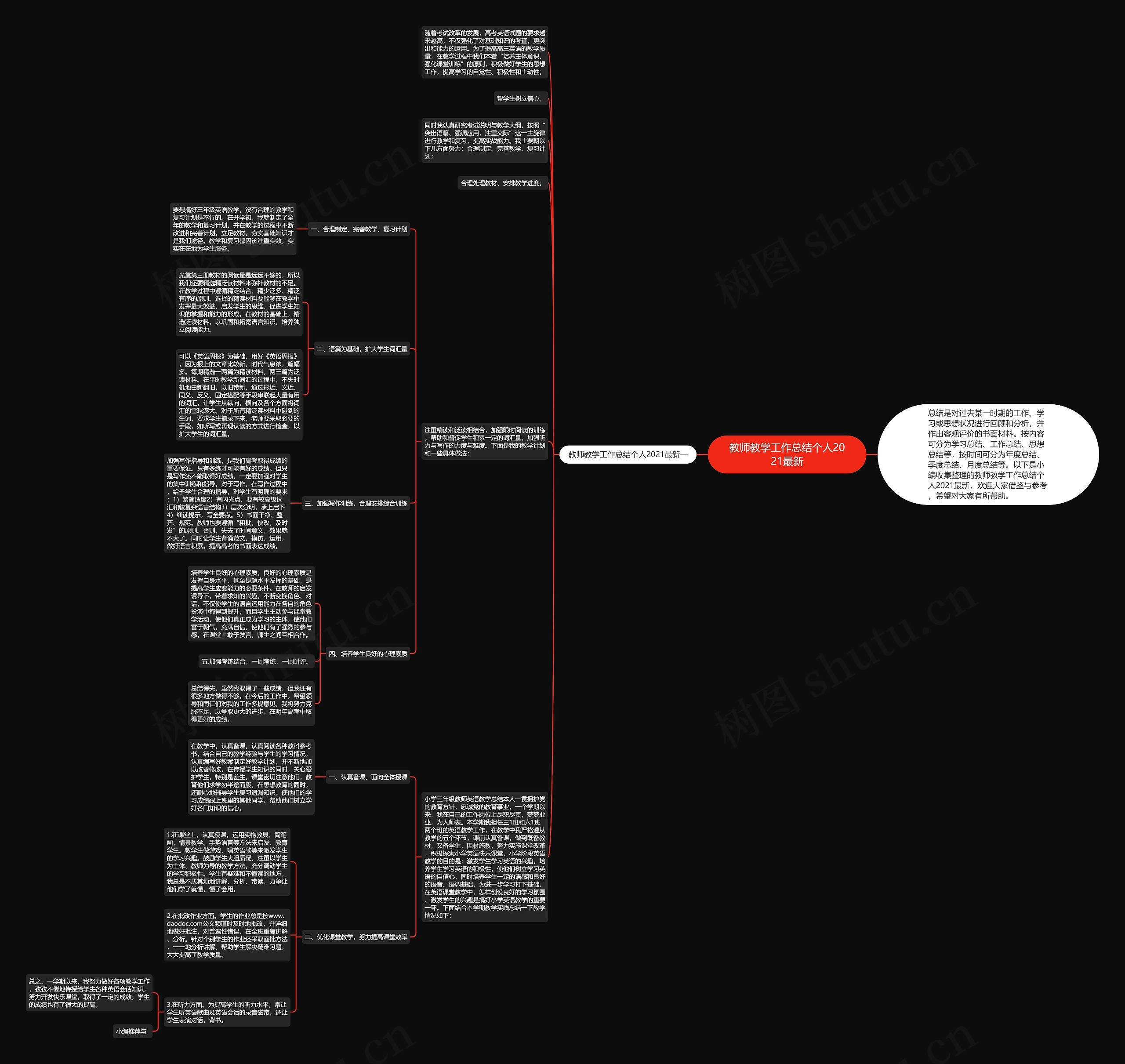 教师教学工作总结个人2021最新 教师教学工作总结个人2021最新