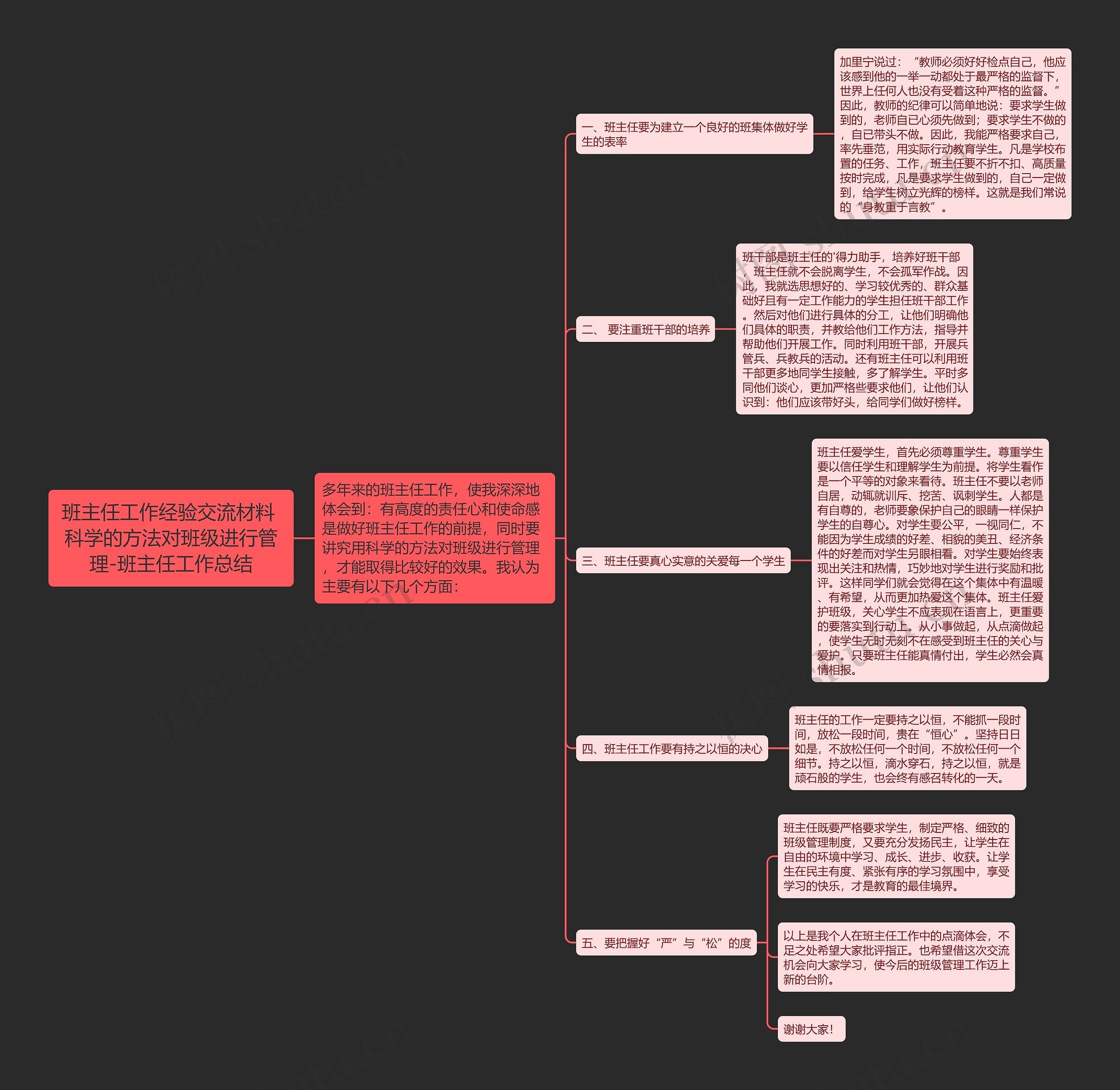 班主任工作经验交流材料 科学的方法对班级进行管理-班主任工作总结 班主任工作经验交流材料 科学的方法对班级进行管理-班主任工作总结