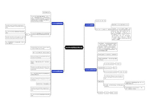 another的用法总结大全