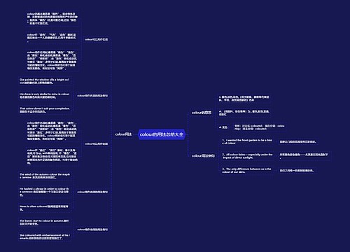 colour的用法总结大全