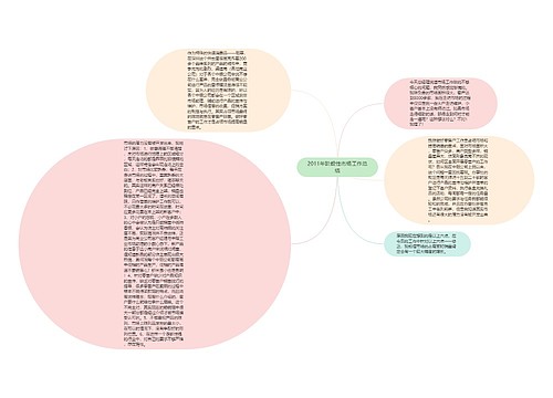 2011年阶段性市场工作总结