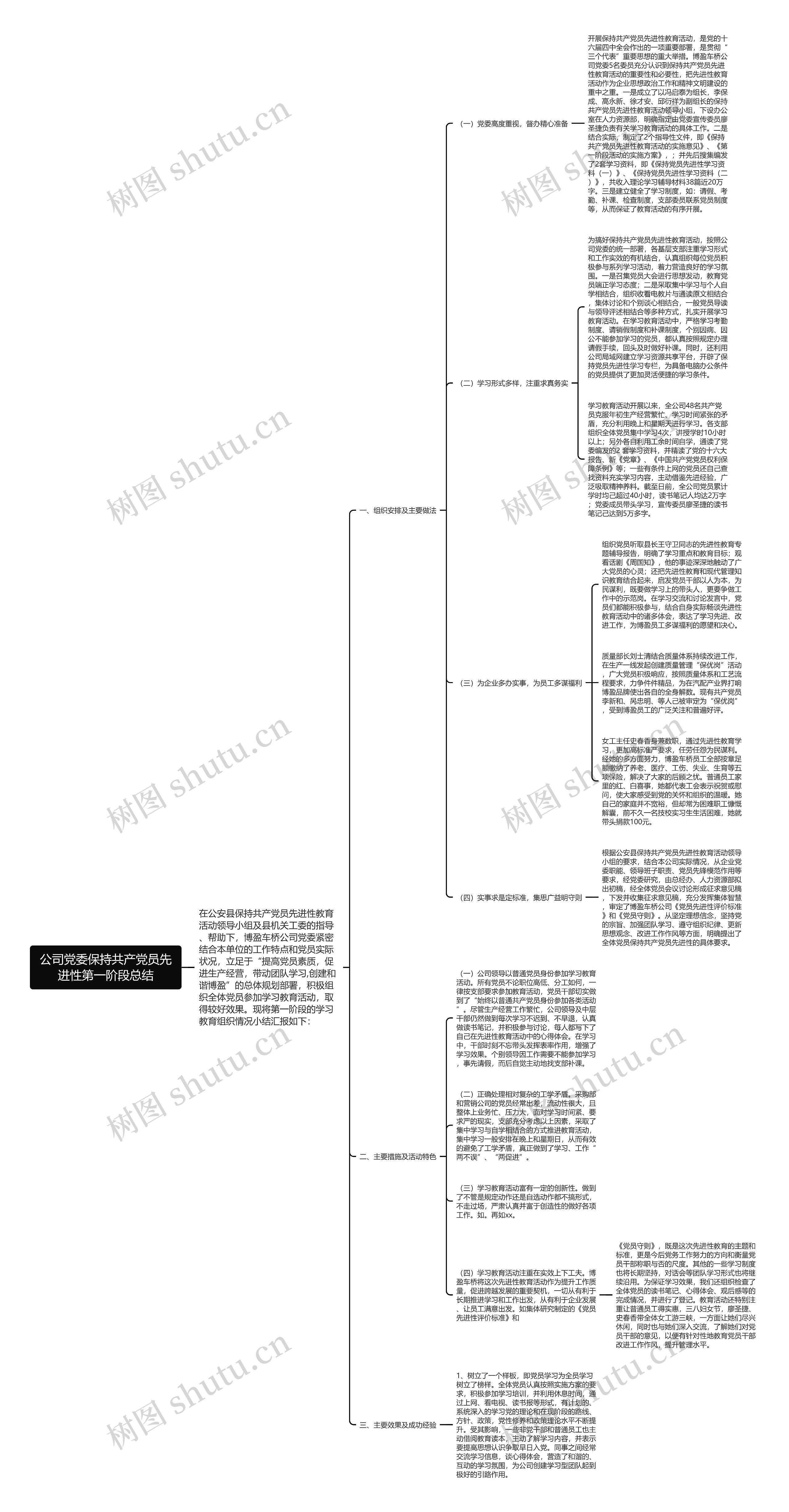公司党委保持共产党员先进性第一阶段总结 公司党委保持共产党员先进性第一阶段总结