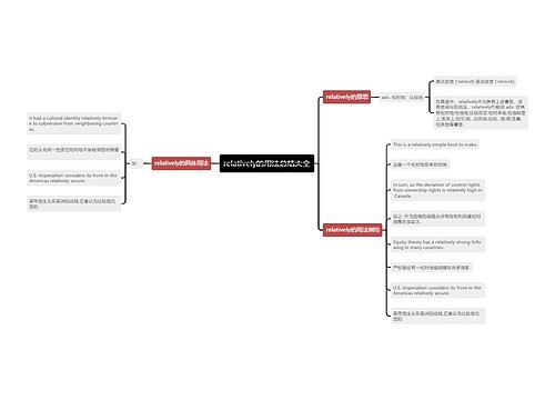 relatively的用法总结大全