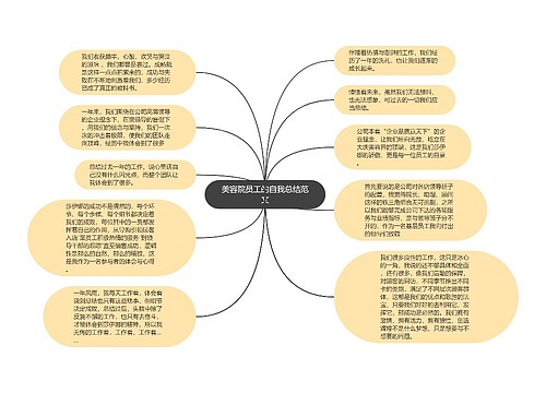 美容院员工的自我总结范文