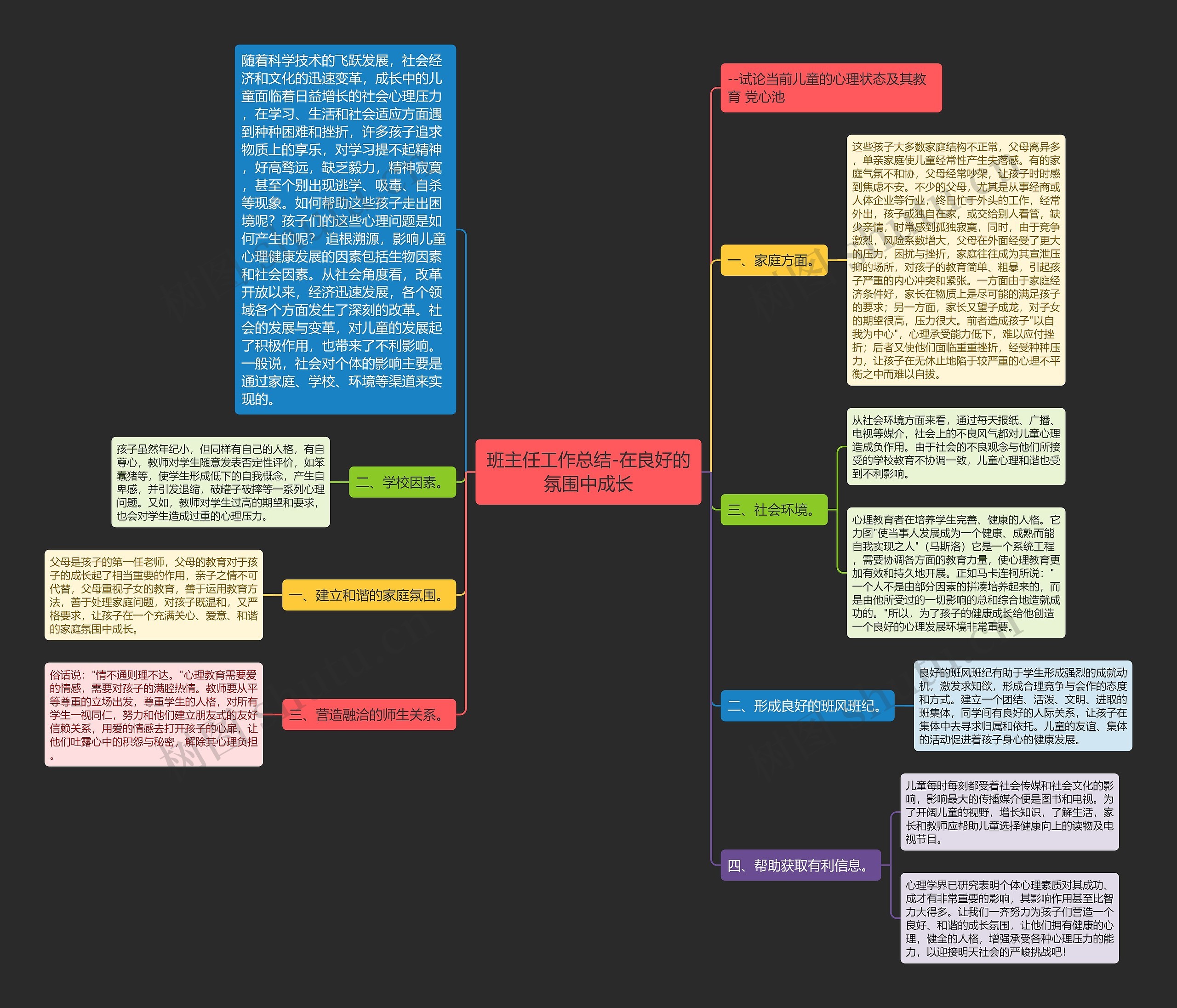 班主任工作总结-在良好的氛围中成长 班主任工作总结-在良好的氛围中成长