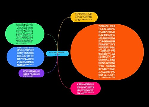 学校规章制度培训总结-工作总结