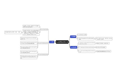 bus的用法总结大全