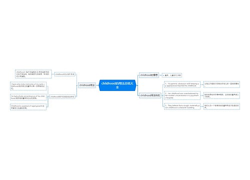 childhood的用法总结大全