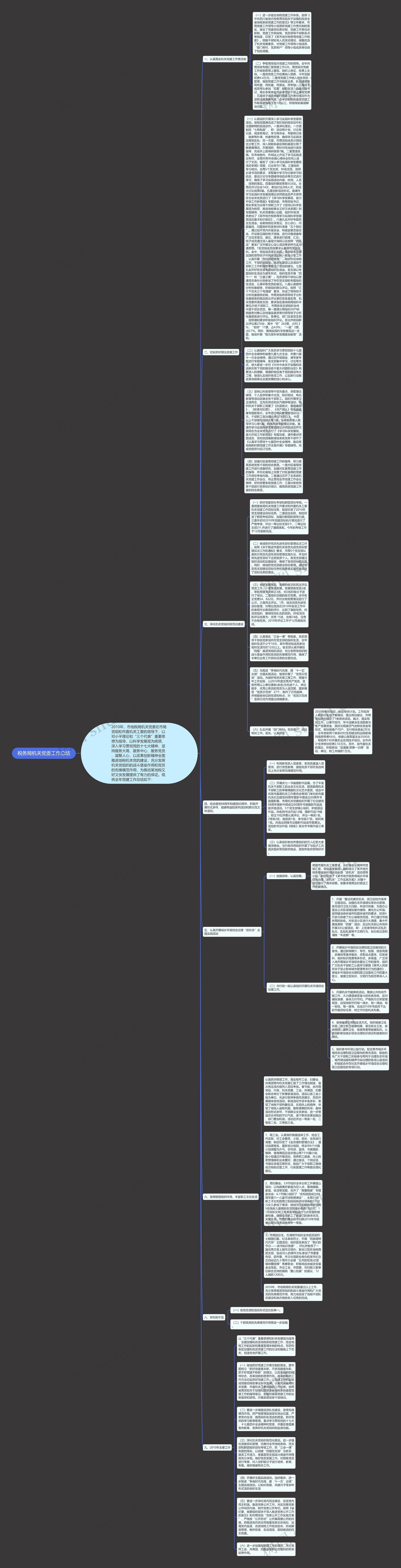 税务局机关党委工作总结思维导图