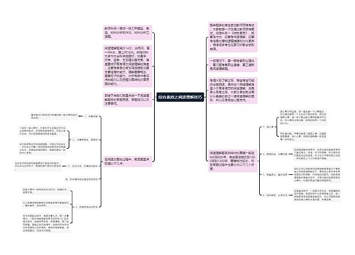 综合素质之阅读理解技巧