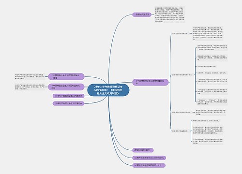 21年上半年教师资格证考试专业知识：《中国特色社会主义政党制度》