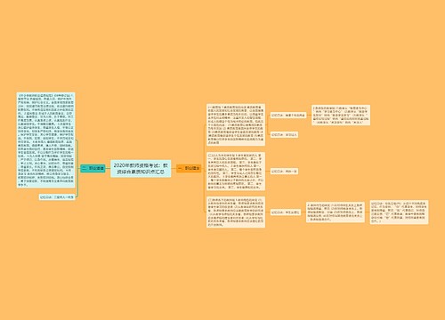 2020年教师资格考试：教资综合素质知识点汇总