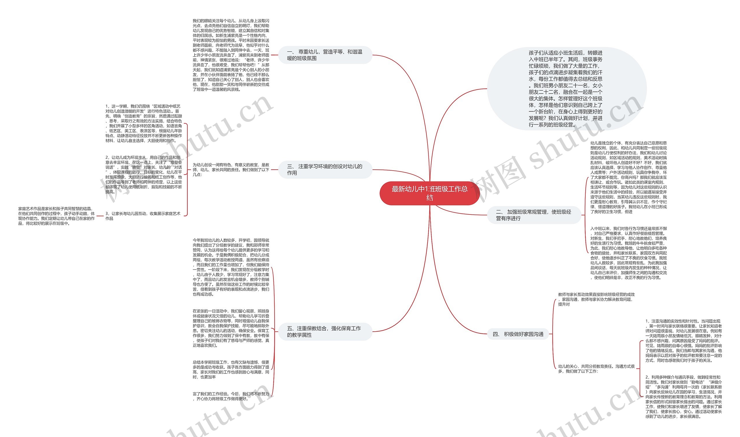 最新幼儿中1班班级工作总结 最新幼儿中1班班级工作总结