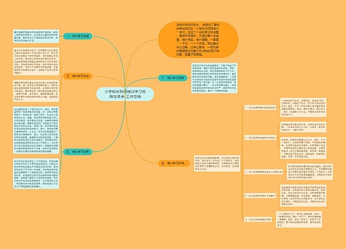 小学校长网络培训学习总结与体会-工作总结