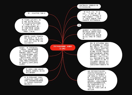 2021年综合素质：命题作文《秀》