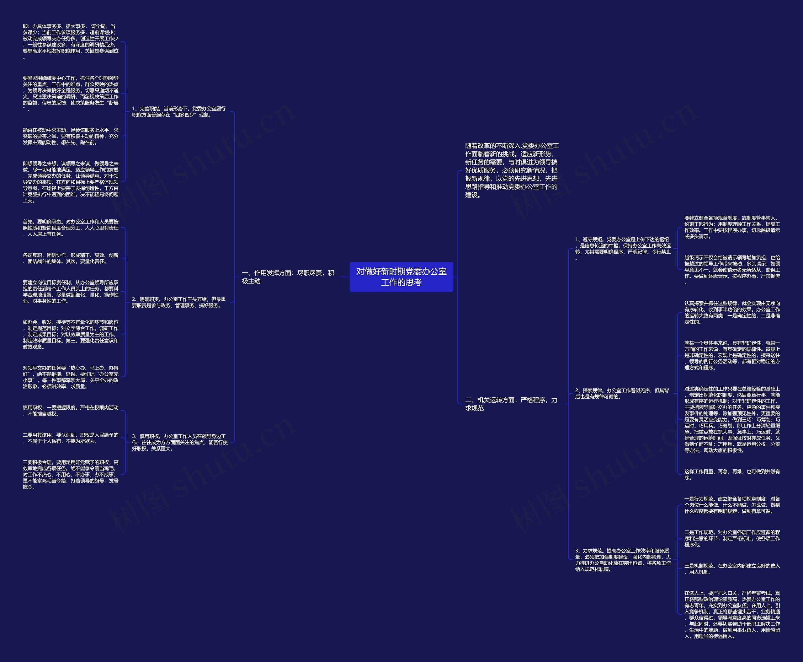 对做好新时期党委办公室工作的思考思维导图