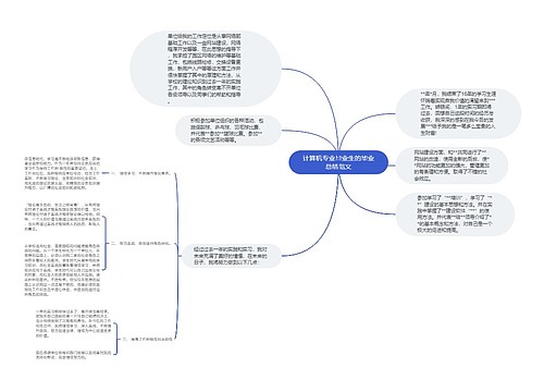 计算机专业毕业生的毕业总结范文