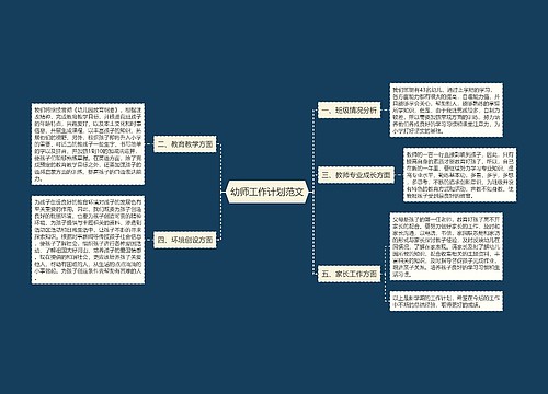 幼师工作计划范文