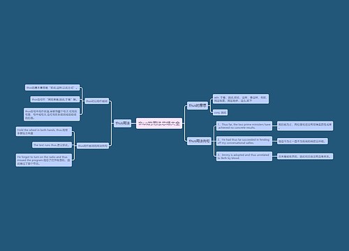 thus的用法总结大全