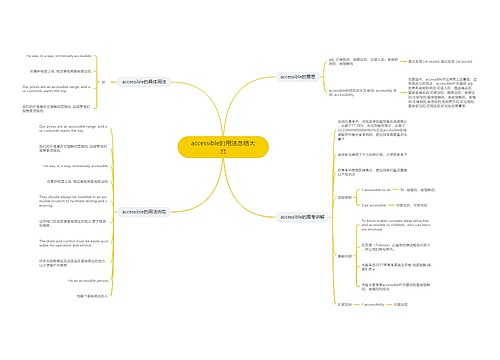 accessible的用法总结大全