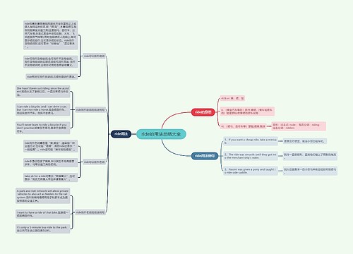 ride的用法总结大全