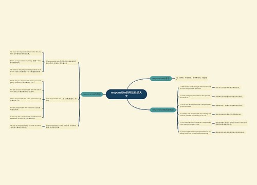 responsible的用法总结大全