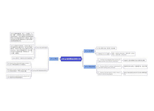attract的用法总结大全