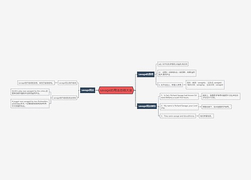 savage的用法总结大全