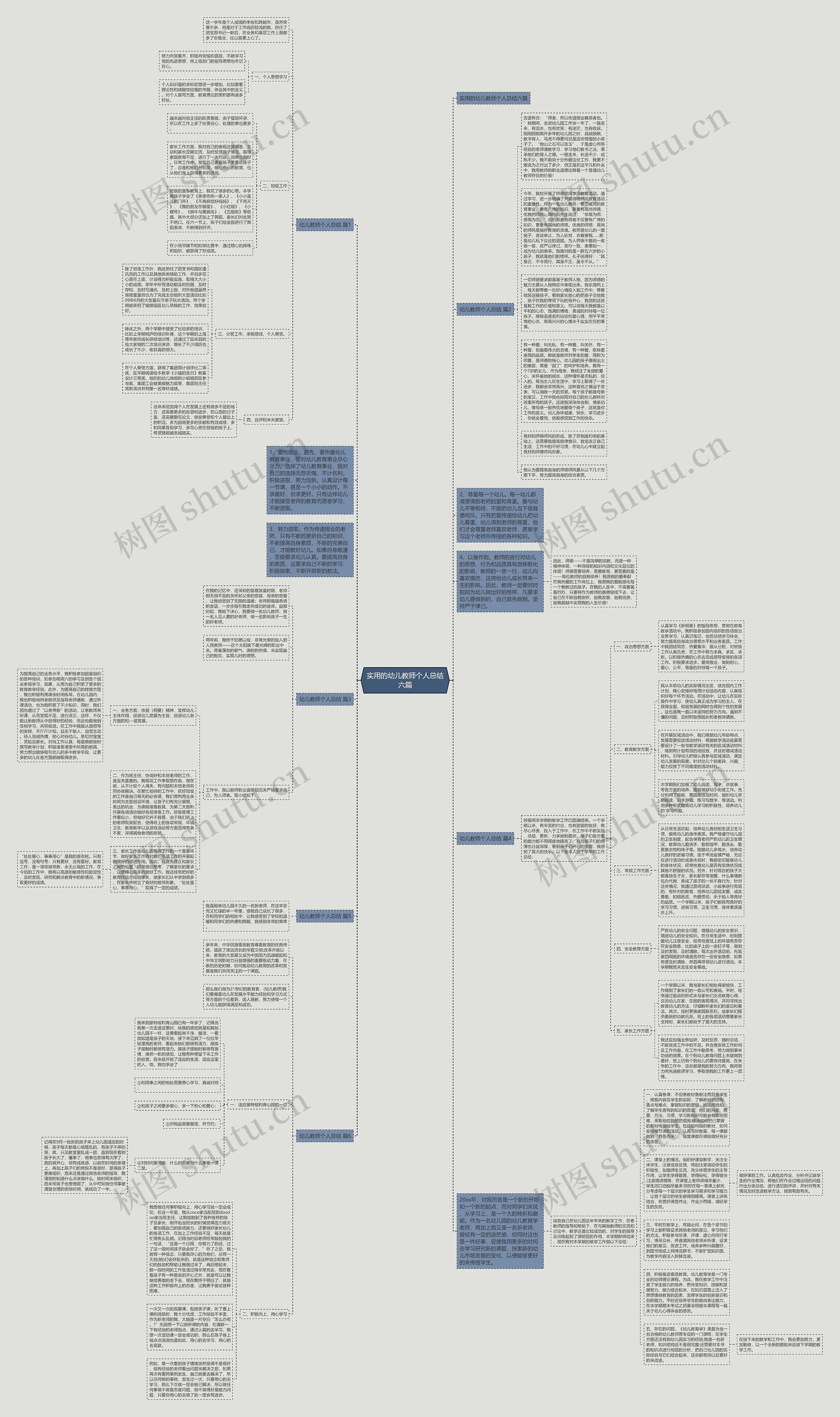 实用的幼儿教师个人总结六篇思维导图