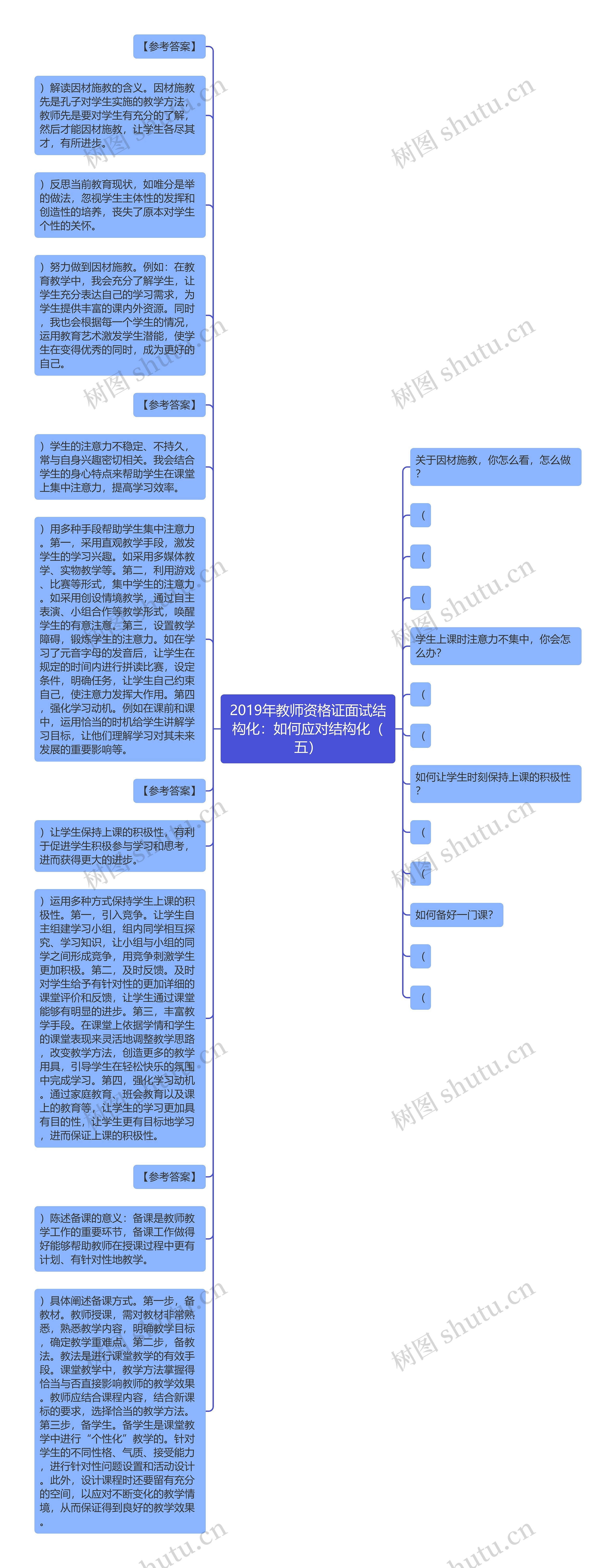 2019年教师资格证面试结构化：如何应对结构化（五）