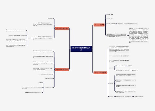 adventure的用法总结大全