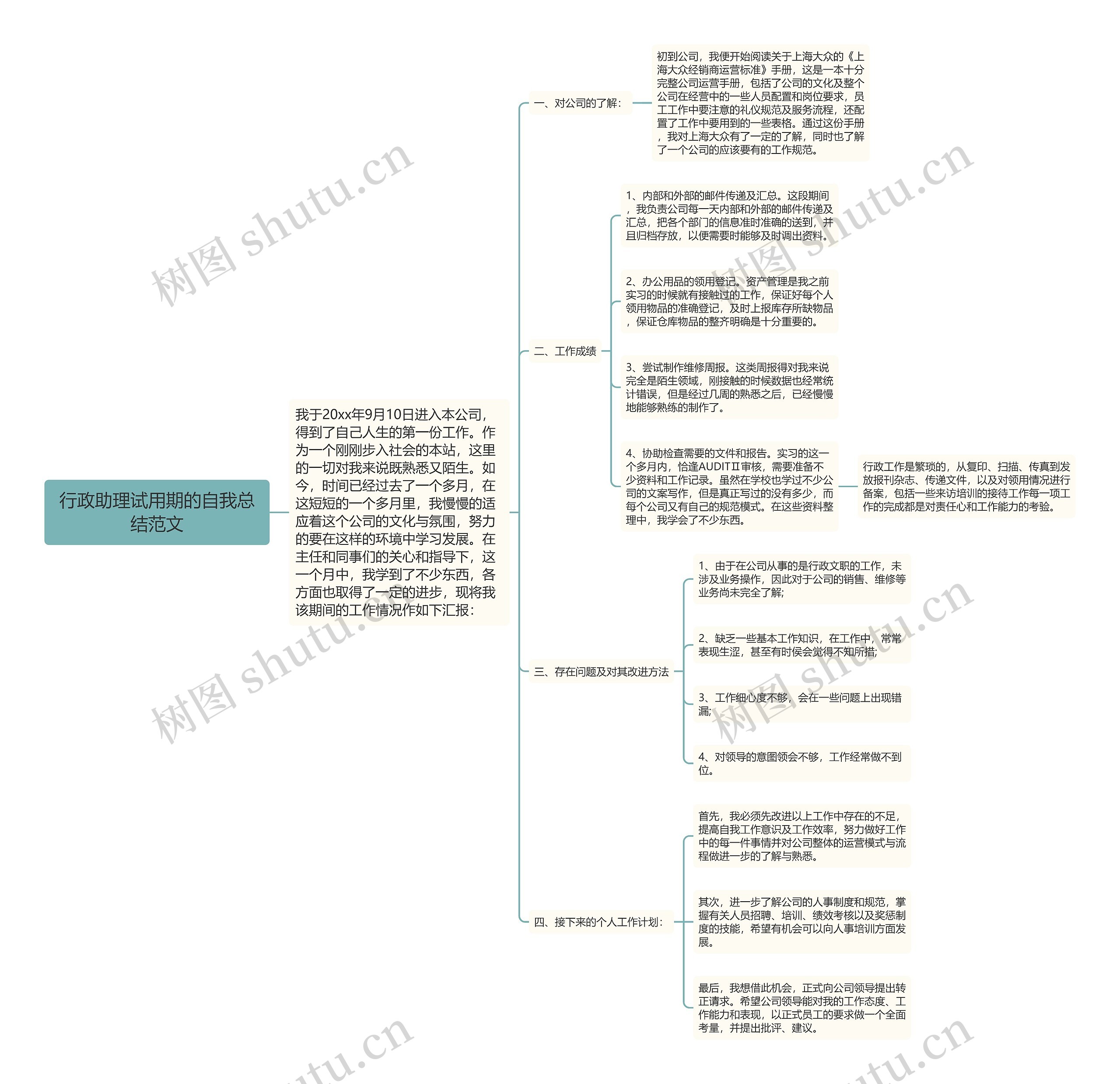 行政助理试用期的自我总结范文