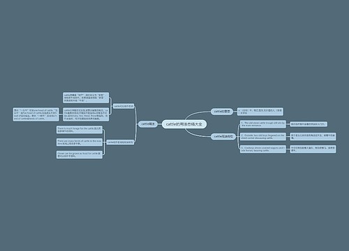 cattle的用法总结大全