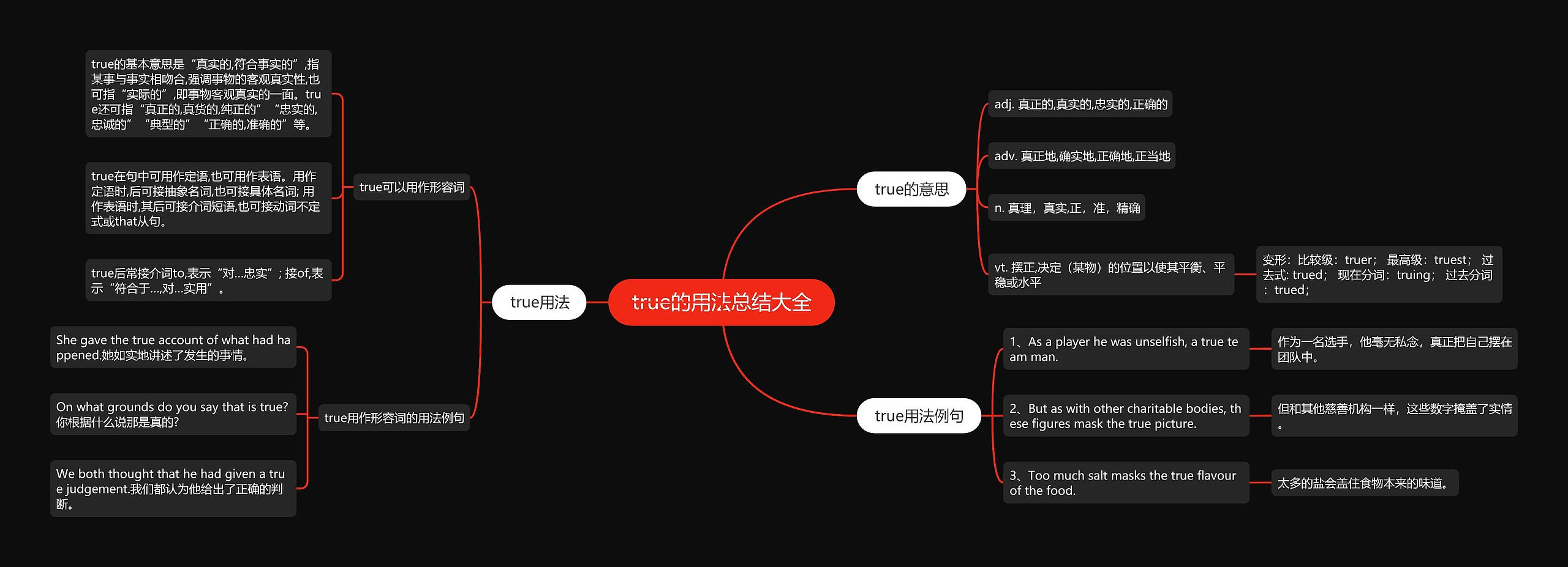 true的用法总结大全