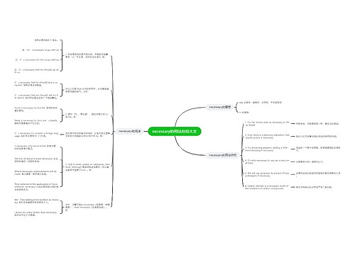 necessary的用法总结大全