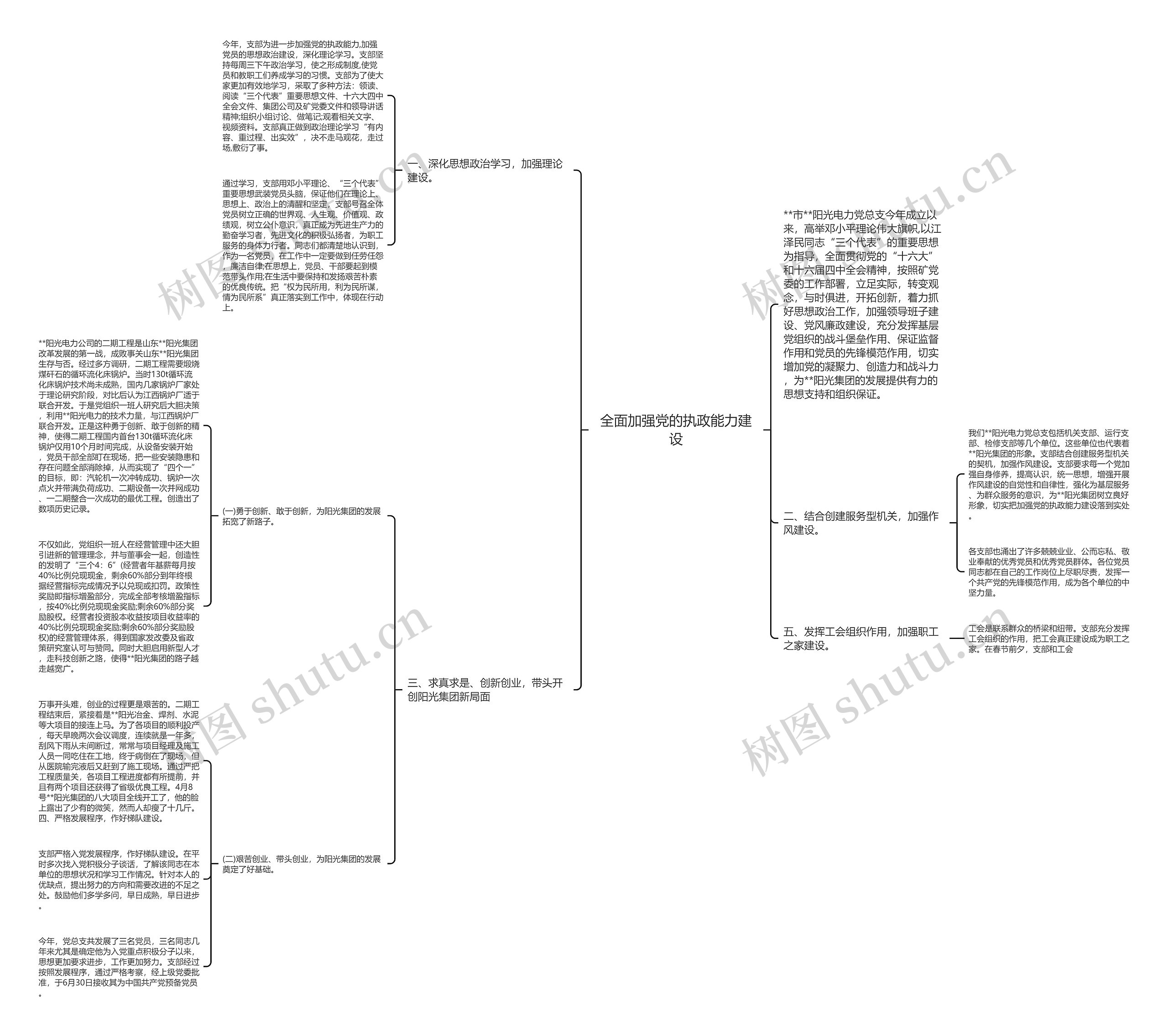 全面加强党的执政能力建设 全面加强党的执政能力建设