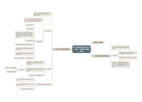 2021教师资格证考试科目二考点：个别差异与因材施教