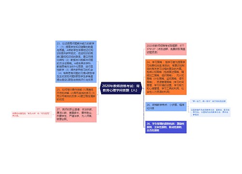 2020年教师资格考试：背教育心理学问答题（六）